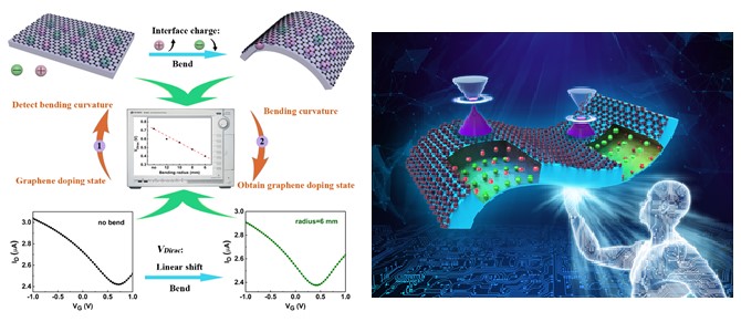 Materials Horizons journal